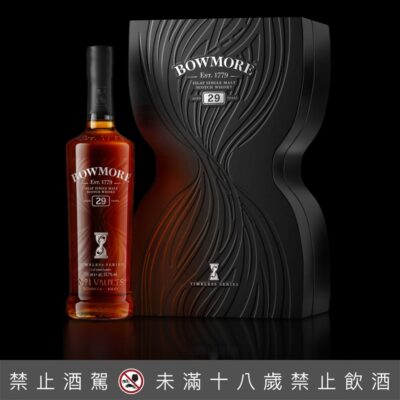 波摩29年時光永恆系列