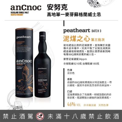 安努克Peatheart泥煤之心Batch3