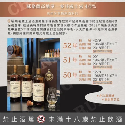 班尼富 1966 52年/ 1967 51年/ 1968 50年