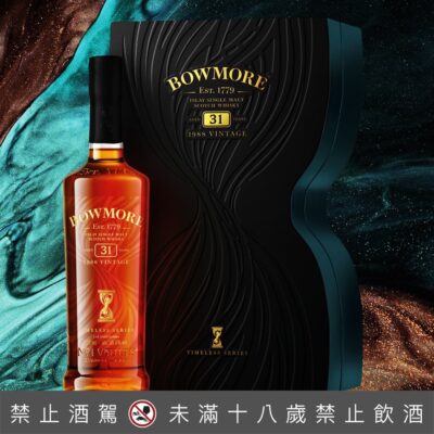 波摩31年時光永恆系列